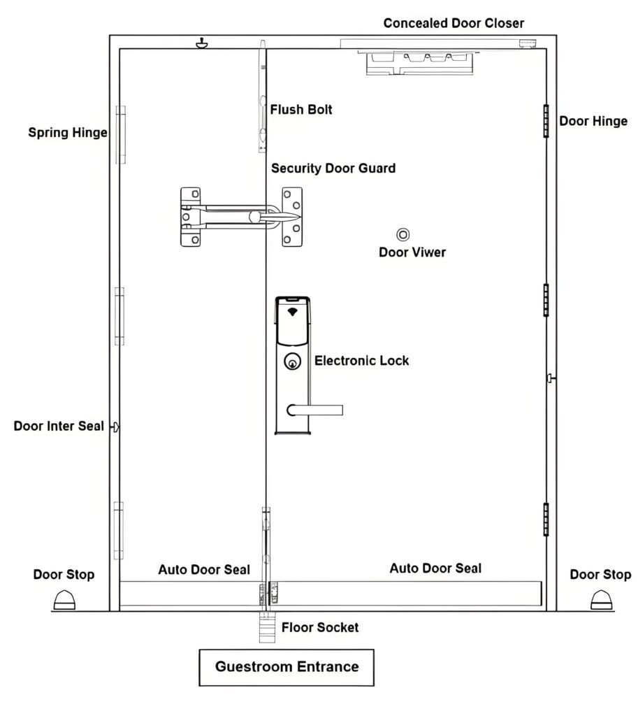 Technical CAD drawing of fire rated door assembly showing hinge lock and closer details